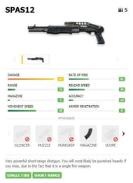 Statistics of SPAS 12 Shotgun in Free Fire